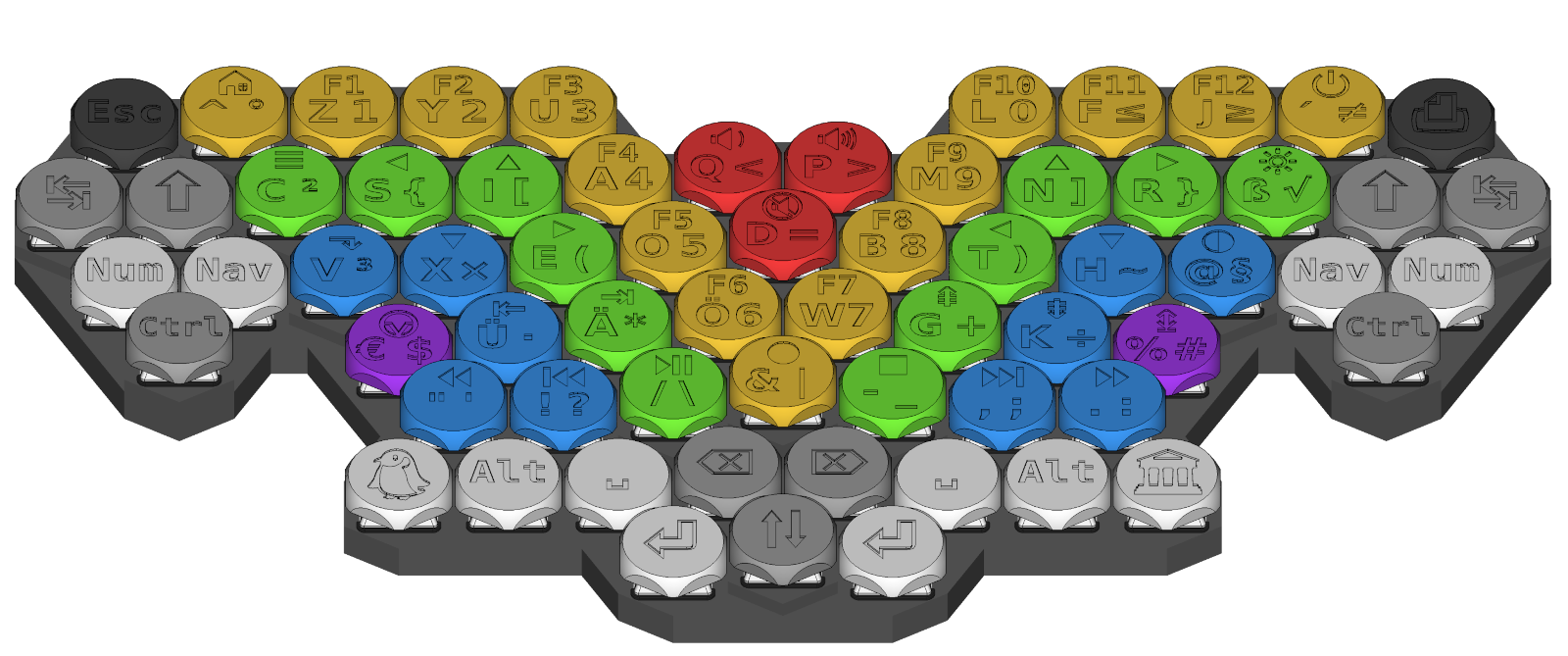 hexed layout overview